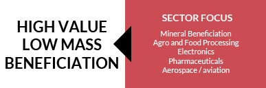 GIDZ Design@50 2017 image